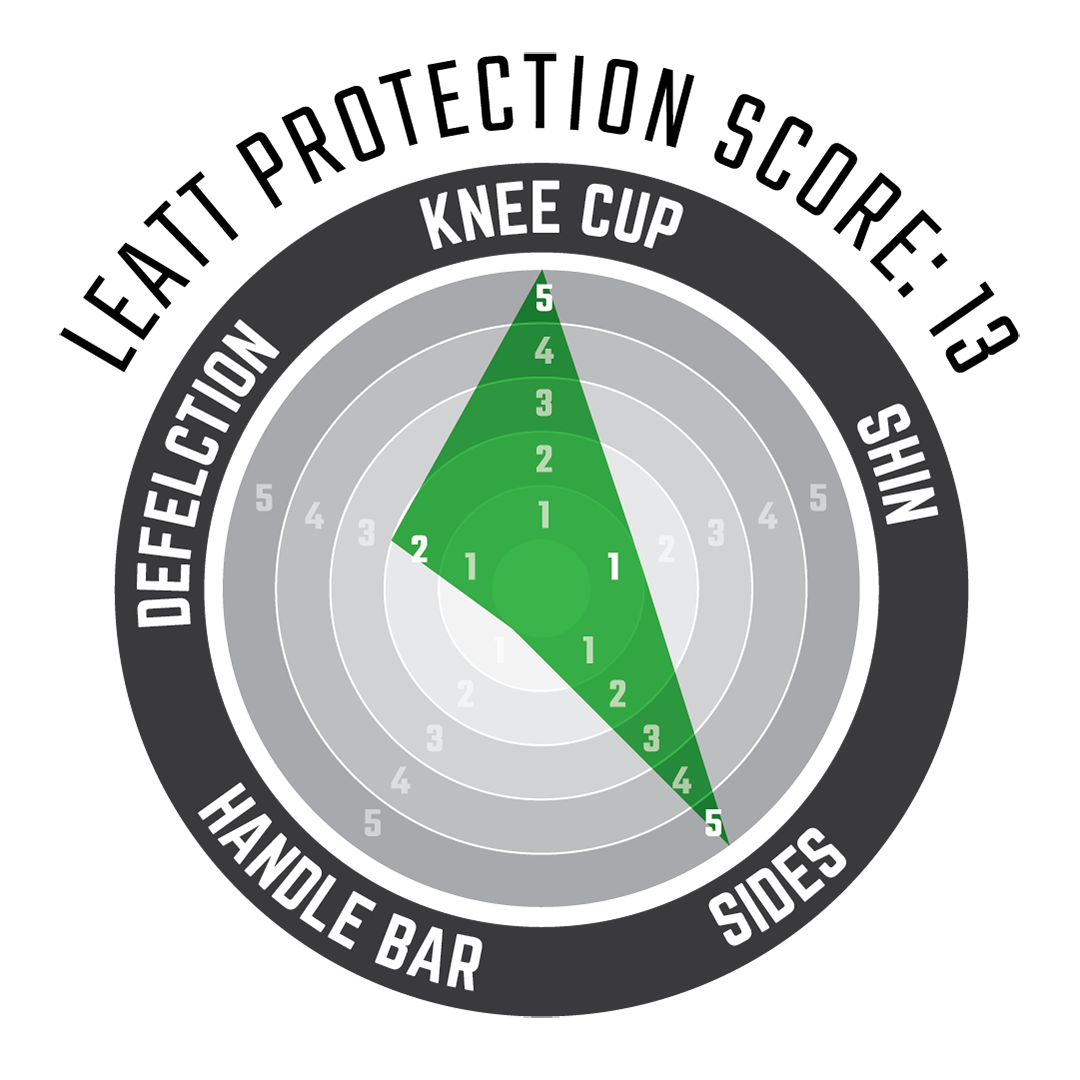 Knee Guard 3DF 5.0 Evo